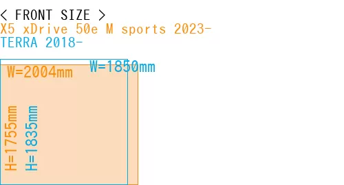 #X5 xDrive 50e M sports 2023- + TERRA 2018-